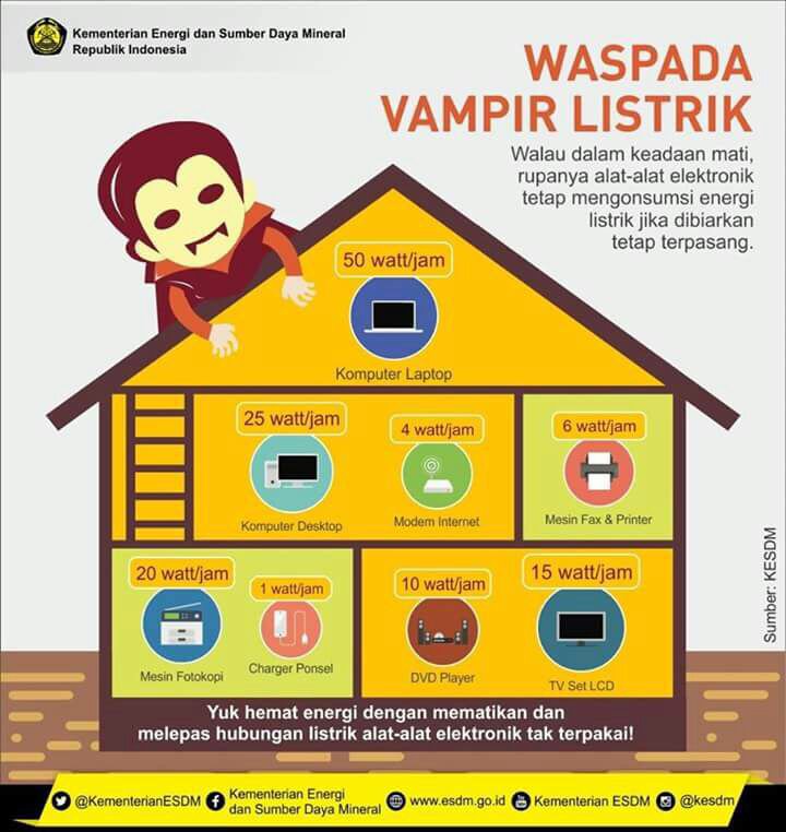 mpokmod's tweet photo. Yuk bantu hemat listrik ... https://t.co/4MLYNttpYB