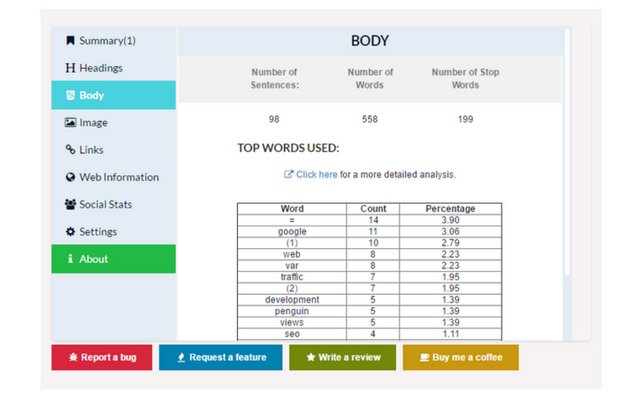 SEOWizardAddon's tweet image. #SEOWizard by @ShounakGupte A FREE #SEOExtension or #SEOTool for #GoogleChrome which displays onpage and offpage #SEO