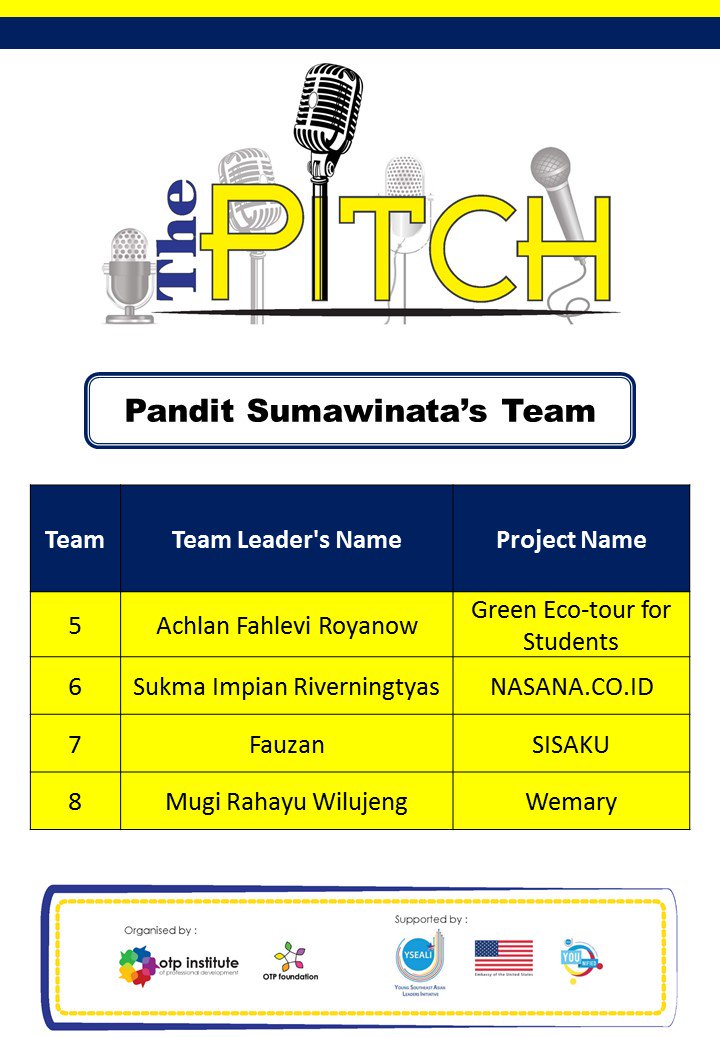 ThePitchID's tweet photo. CONGRATULATIONS on being TOP 12! https://t.co/LWie4gXTDy