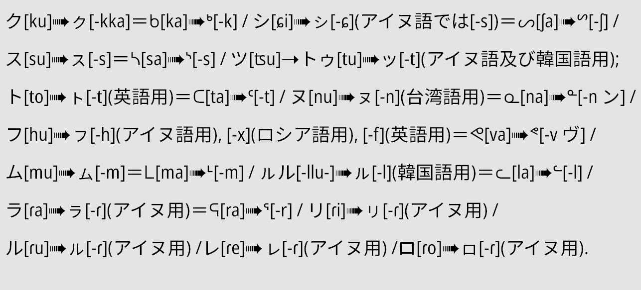 Qvarie Auf Twitter カタカナの日 カタカナ小文字 は母音無しの子音字を表すもので カナダ音節文字の上付き子音字を彷彿させるものです カタカナは原則的に U 音小文字が中心でアイヌ語ラ行では母音の後で使い分けがあるのですが 東クリー語とイヌイット語の上付き