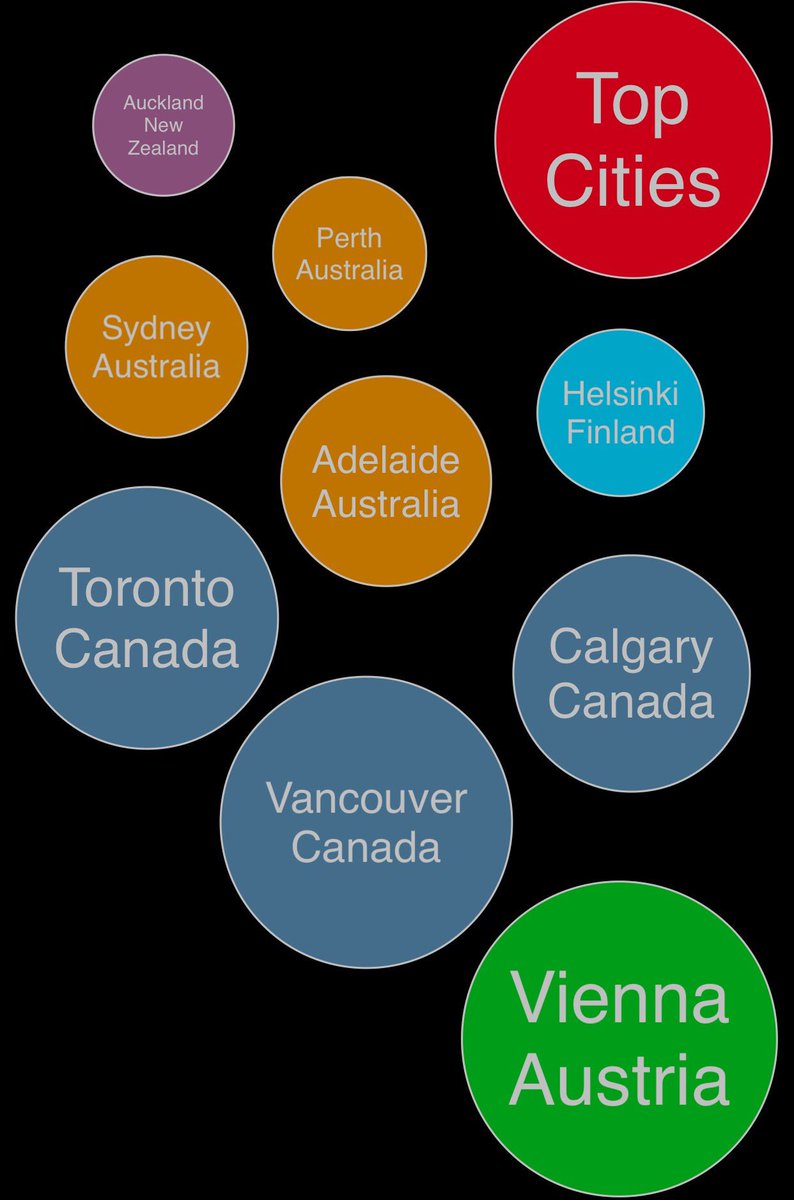 archcapesoft's tweet image. Simple. With the power to change your life. Prioritize with size and color. Moment Planner, free at the App Store. appsto.re/us/Jvrxeb.i