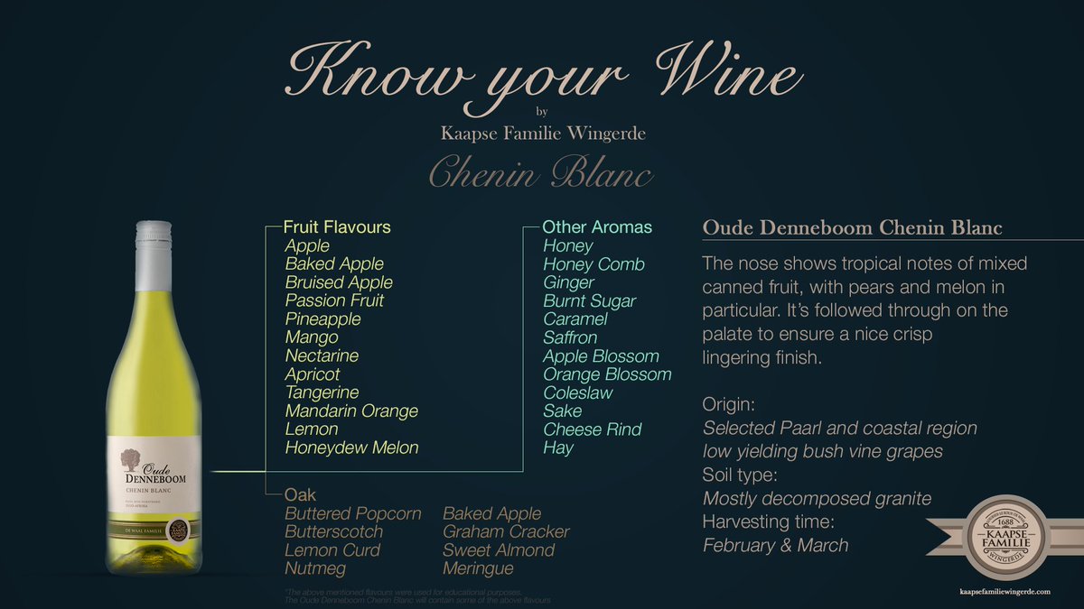 #KnowYourWine by <a href="/KFWingerde/">KFWingerde</a>: #CheninBlanc #KFW #Wine