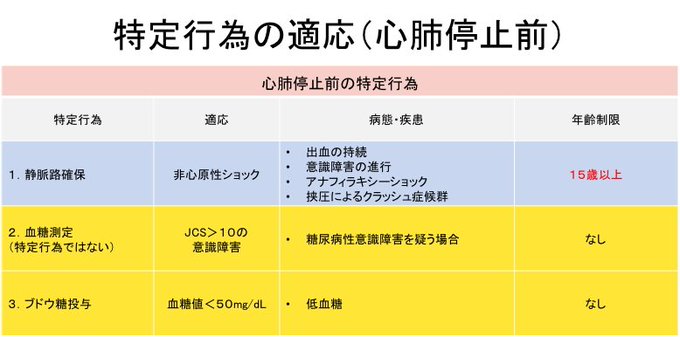 Oj Jun0426 16年11月 Page 3 Twilog
