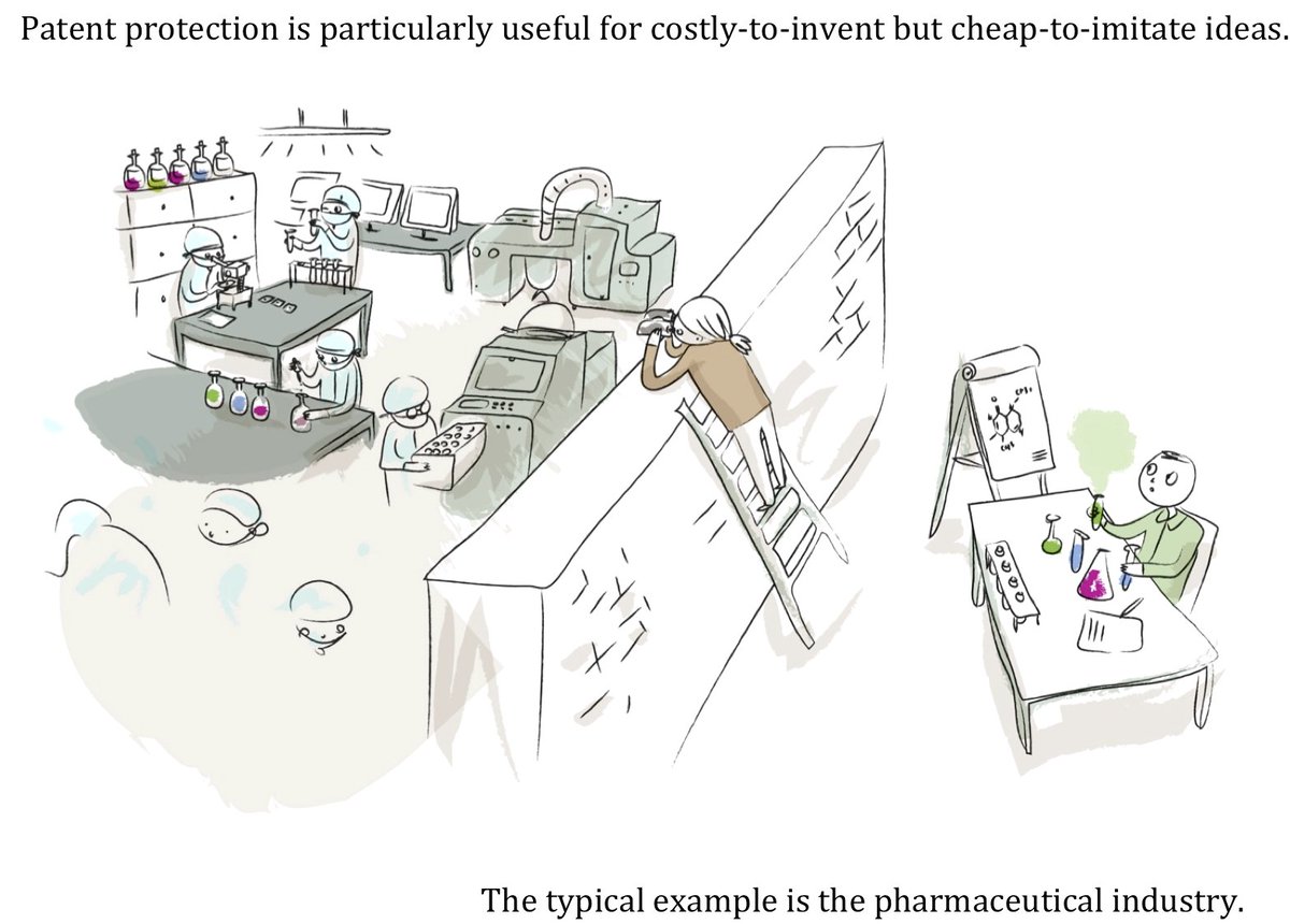 Intellectual Property Comic