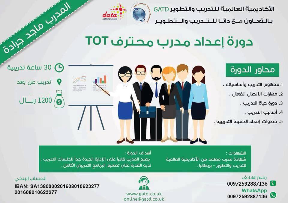 academy_data tweet picture