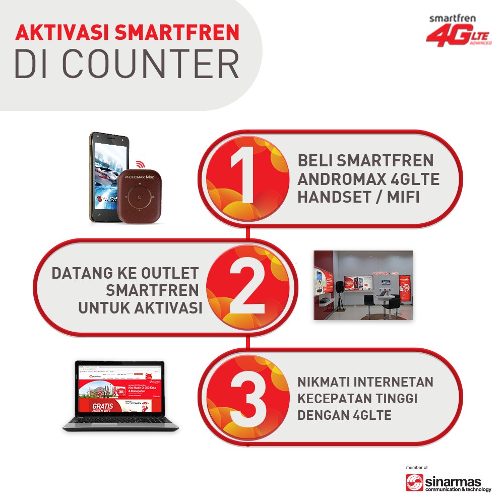 SMARTFREN tweet media
