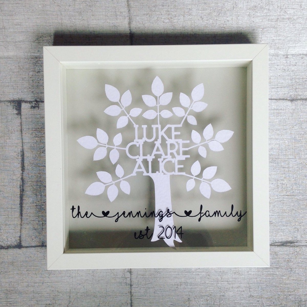 PrettyFlamingoD's tweet image. Family Tree frame, Family Tree papercut, home decor,… tuppu.net/f8afd9f0 #PrettyFlamingoDesign #FamilyTreeFrame
