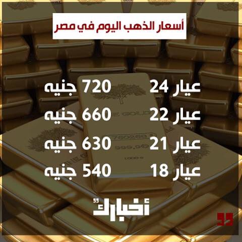 علي الطلاق محديش هتجوز 👊🏻👊🏻