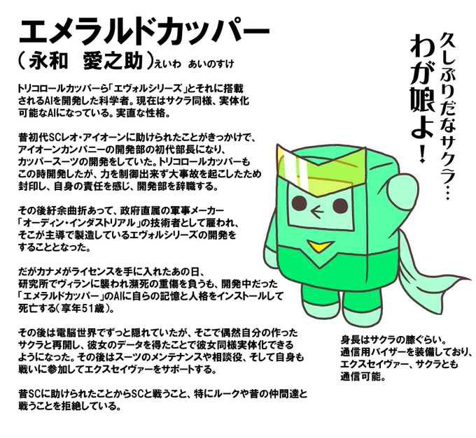 #オール・フォー・ワン
エメラルドカッパー
それと関連用語など 