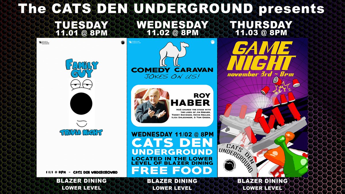 This Week in the Cats Den