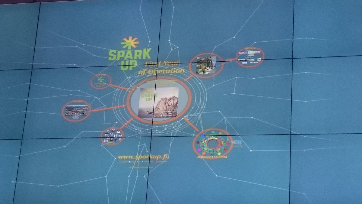 Sparking up startups in Turku! Big thanks to everyone. <a href="/SparkUpTurku/">SparkUp Turku</a> <a href="/boostturku/">Boost Turku</a> @TkuSciencePark #startup #community #creve