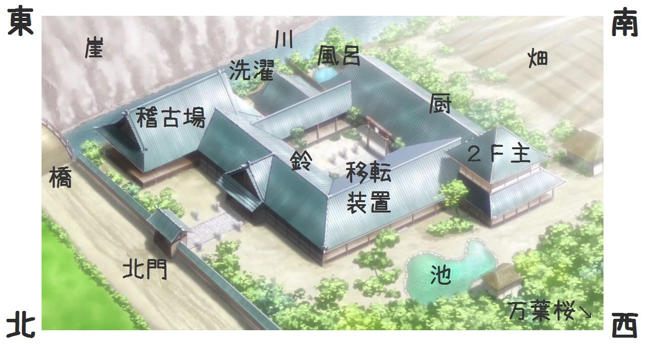 Ep1からep5で本丸の構造まとめ 全体絵で畑側から光が入っている 鳥居は大抵南向き 中庭にある 本丸の東西南北を仮定 北門が開きっぱなしなのは審神者の荷物が届くからかな 北玄関に大量に荷物置いてあったし 外のタイヤ跡は運搬の痕跡 話題の画像がわかるサイト Ep1からep5で本丸の構造まとめ 全体絵で畑側から光が入っている 鳥居は大抵南向き 中庭にある 本丸の東西南北を仮定 北門が開きっぱなしなのは審神者の荷物が届くからかな 北玄関に大量に荷物置いてあったし 外のタイヤ跡は運搬の痕跡 話題の画像がわかるサイト