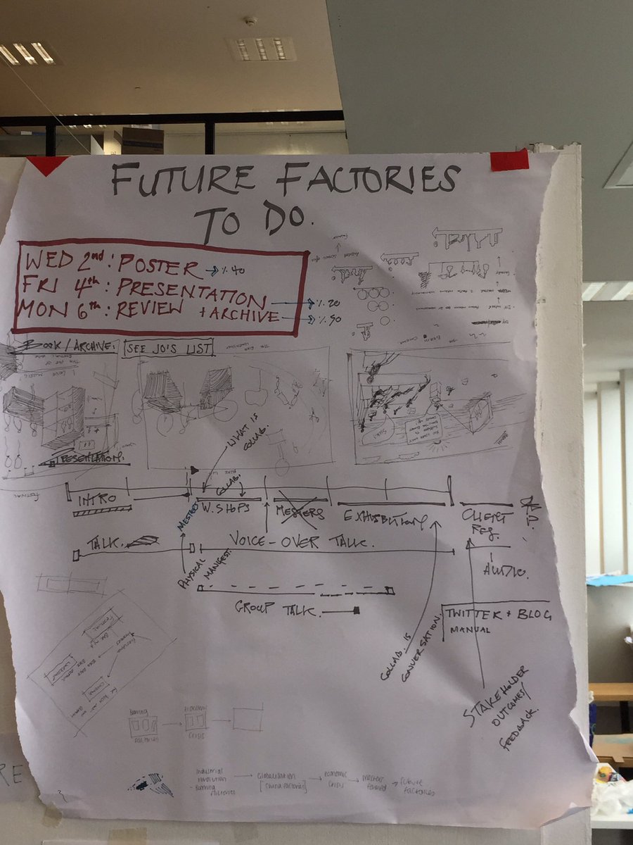Mester_Makers's tweet photo. Final week prep https://t.co/XH7T2ZU1ZG