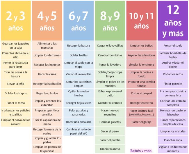 Ludemi's tweet photo. Hoy en @calidaddevida12 hablamos con @AleDeBarbieri de que puede hacer el niño en cada edad. @teledoce @desayunos12 @Jujy1 https://t.co/4ffn2go25m
