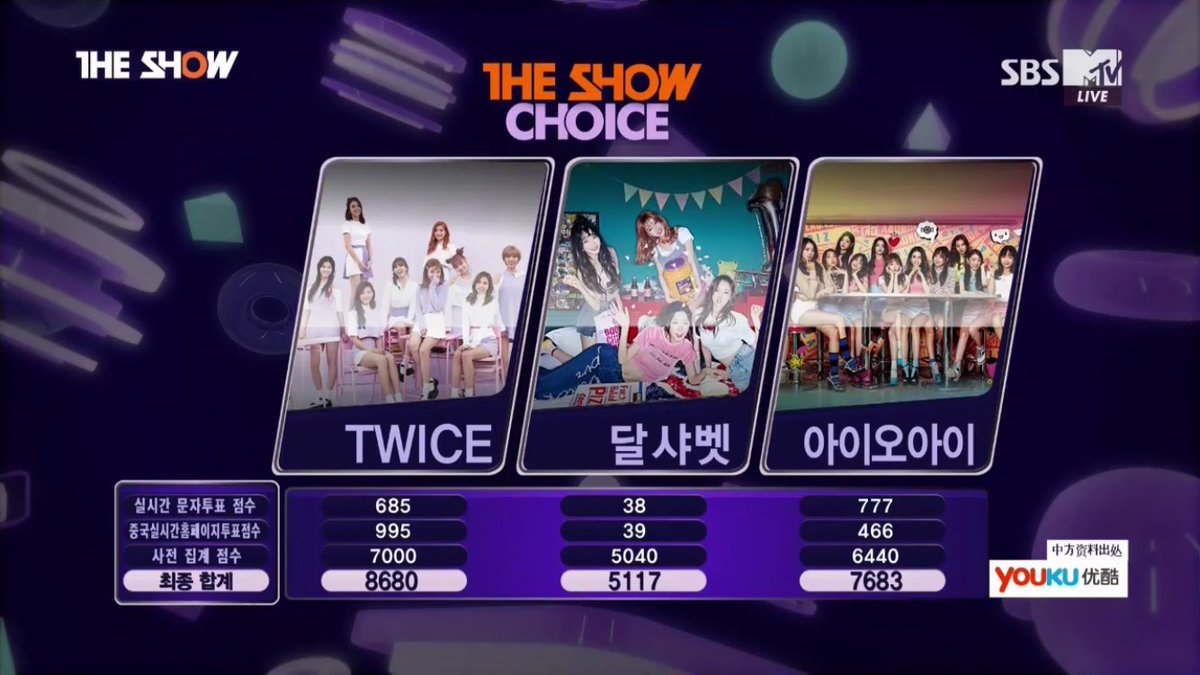 SG_TWICE9's tweet photo. [!] 161101 CONGRATS #TT First Win @ this week's The Show! #트와이스 #TTFIRSTWIN #TWICE @JYPETWICE https://t.co/KRM3bajMlx