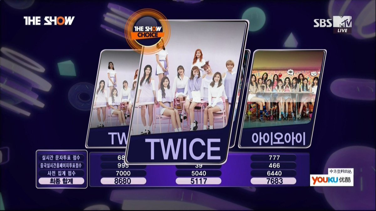 TWICE__jyp___'s tweet photo. おめでとう大好き💛
#TT1STWIN
#TT1stWin
#TTfirstwin
#TheShow
#TWICE
#트와이스
#티티 https://t.co/KxUHs0IERn