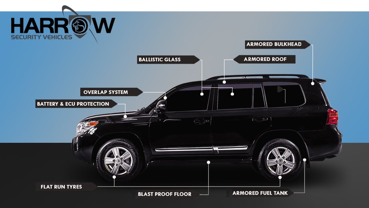 harrow_security's tweet image. Pictorial representation of armoring components placement in a 4X4.
Courtesy- Armored #LandCruiser
Supplier- @harrow_security