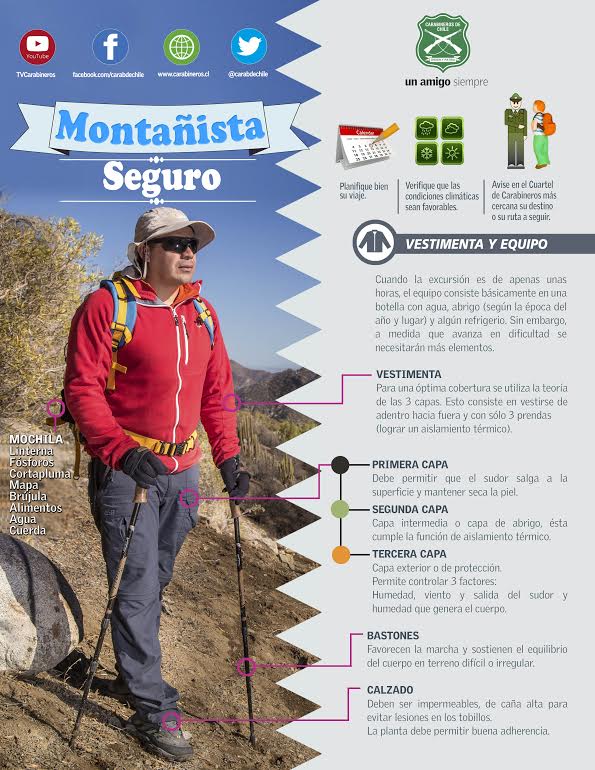 reddeemergencia's tweet photo. #MontañaSegura #MontañaSegura 
#MontañaSegura #MontañaSegura 
#MontañaSegura dale RT a esta campaña para hacer conciencia RT RT https://t.co/xhh1Uam0eE