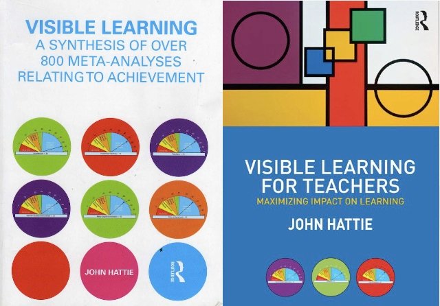 We've got two signed Professor John Hattie books to giveaway! Just retweet and we'll announce the winners on Friday #VLNetworkUK