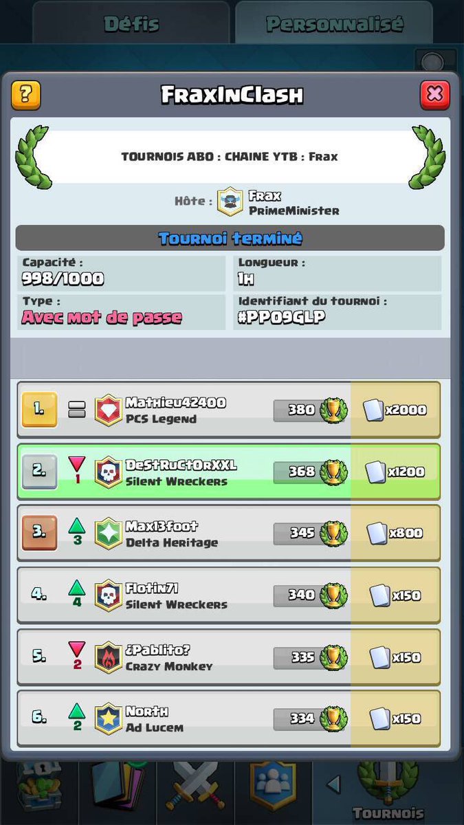 SilentWreckers's tweet photo. Bravo à DeStRuCtOrXXL et Flotin71 pour leur performance dans le tournoi de Frax ! https://t.co/CaFxtdELzU