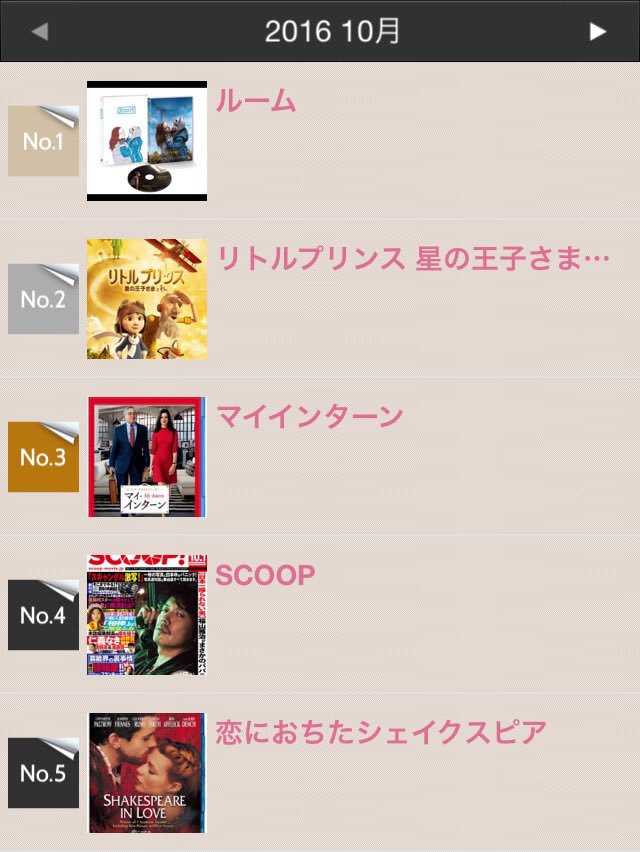 Movieeeactorrr's tweet photo. #10月鑑賞ランキング https://t.co/BL2tZLlfEC