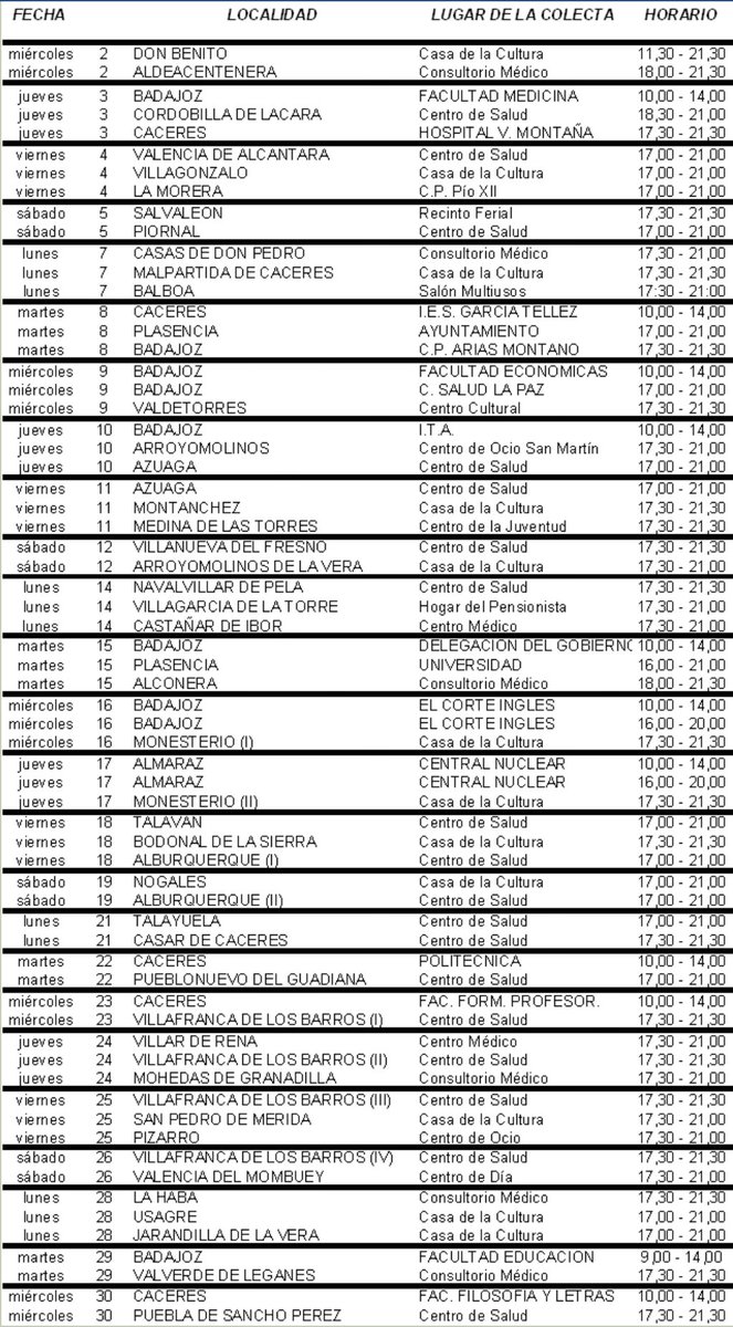 Programación de noviembre con todas las colectas extrahopitalarias.