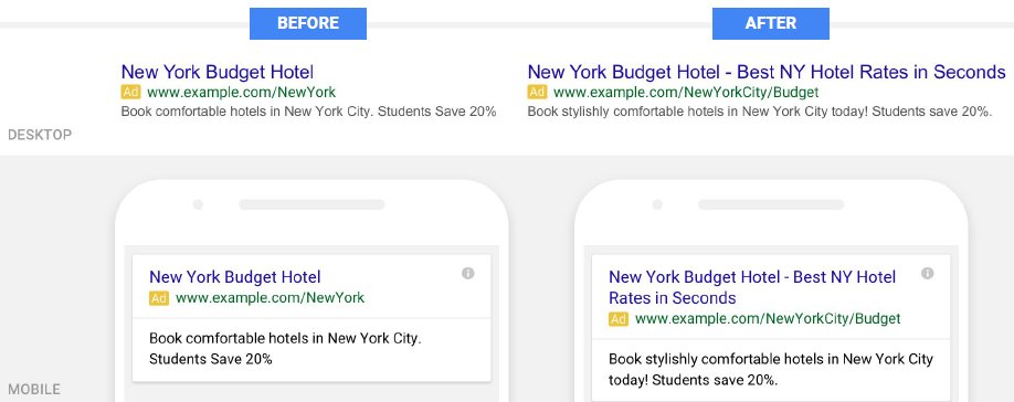 Say goodbye to standard and hello to Expanded Text Ads. Is your business ready for this latest AdWords update? bit.ly/2f5OyTh