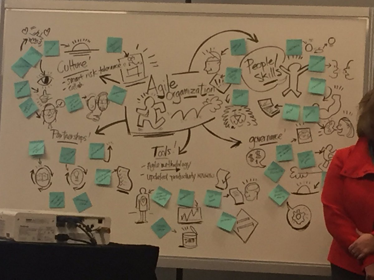 hutchonthehill's tweet photo. Great discussion @GTEC Executive Leadership program on customer experiences, gov agility &amp; blockchain with @PwCDigital @CorinneCharette https://t.co/Gy5O1bx3zp