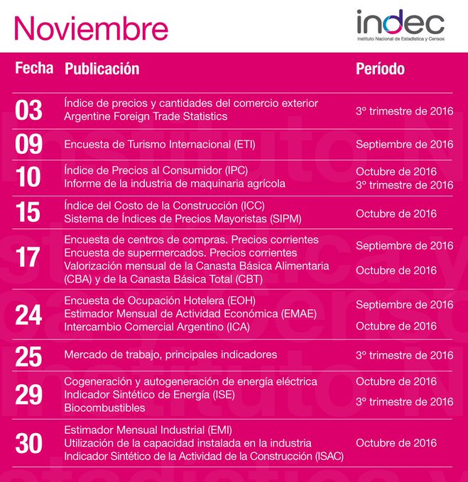 Ver imagen en Twitter