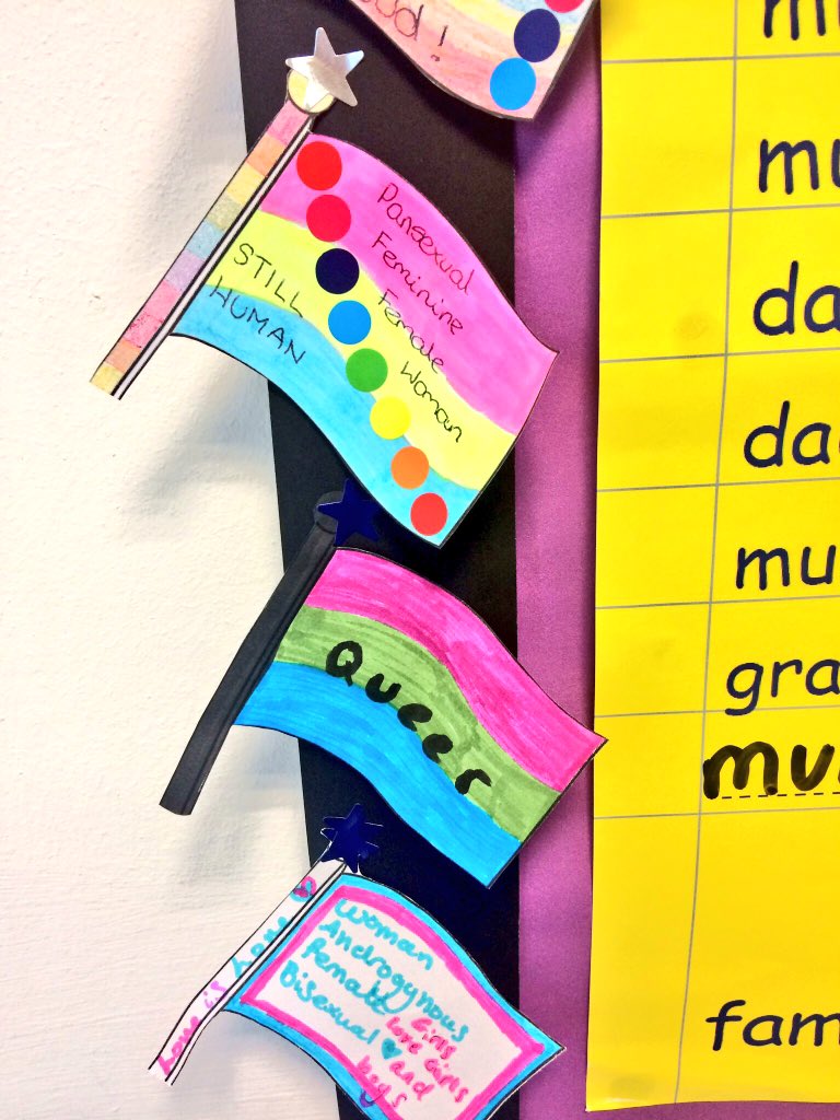 <a href="/stonewalluk/">Stonewall</a> <a href="/TheProudTrust/">The Proud Trust</a> Equality club making rainbow flag 🏳️‍🌈 borders on important issues surrounding identity #lgbtqplus #equality