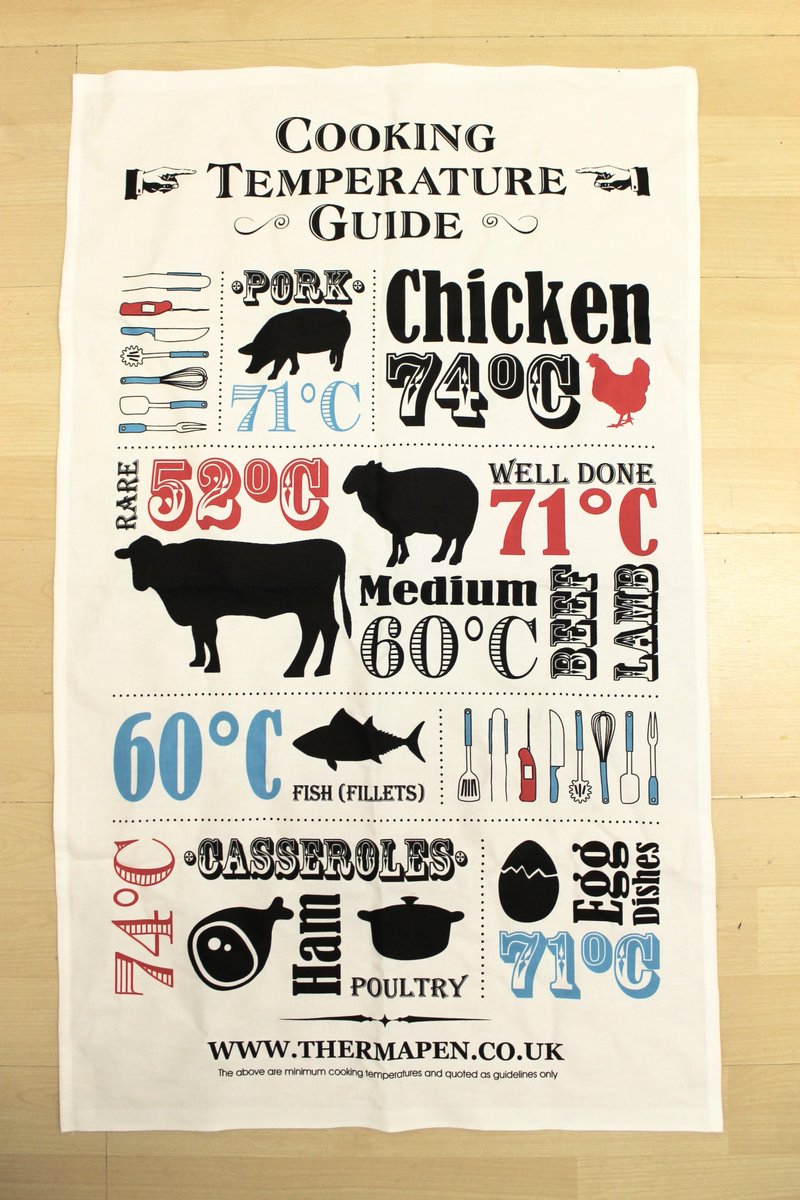 Cooking Temperature Guide, designed by Thermapen, printined by us.  Thermapen desinged this tea towel and what a fantastic idea it is.