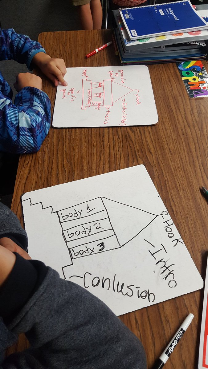 LeadIn Napa tweet media