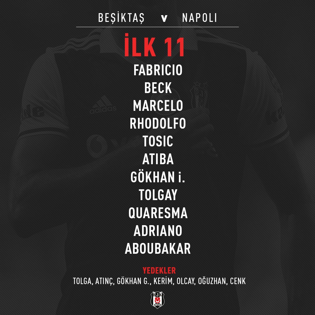 Besiktas's tweet photo. Beşiktaşımızın Napoli maçı kadrosu
#Beşiktaş
#UCL https://t.co/ORfxKaiv6I