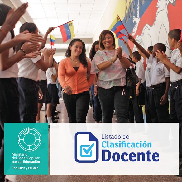 LISTA DE CLASIFICACION DOCENTES