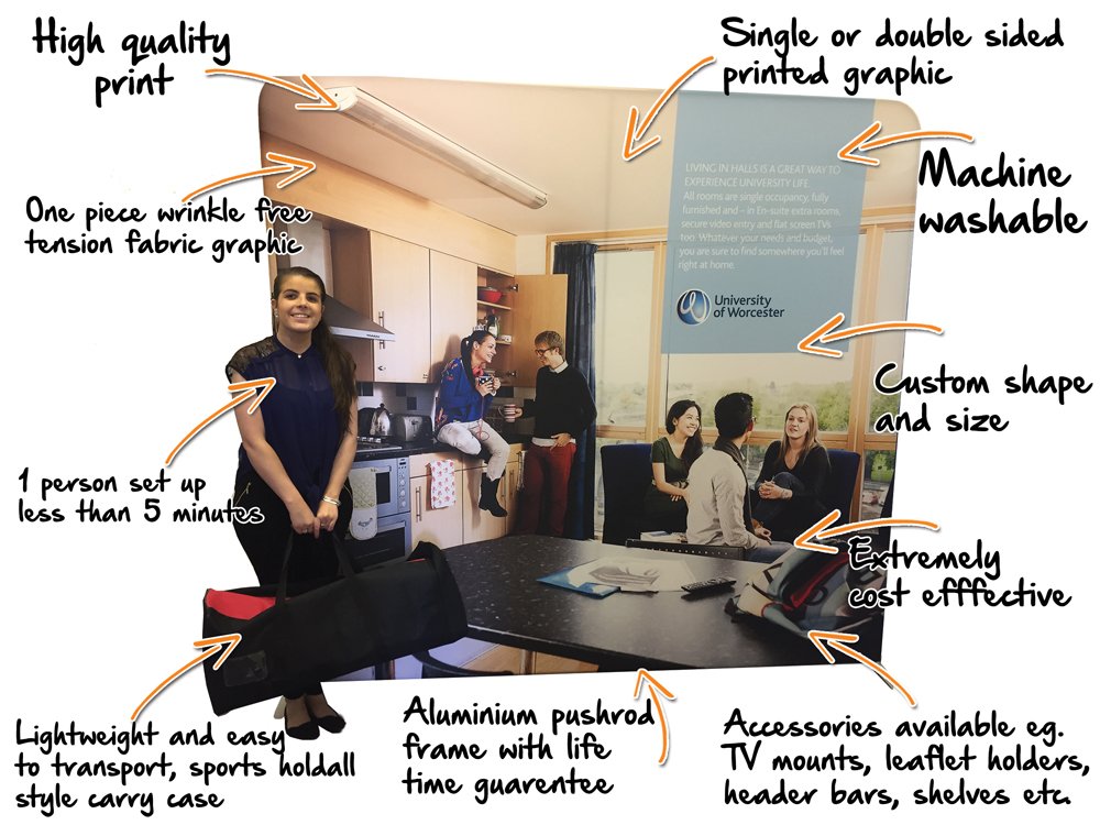 GraphicStretch's tweet photo. Here are some reasons to choose Stretch Graphics when you are next purchasing a display stand https://t.co/Qzn9dew5Si