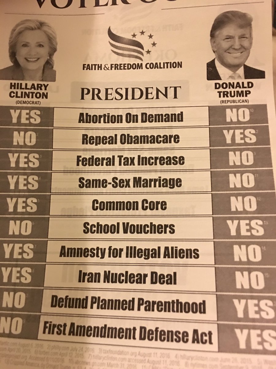 This says it all.. #Trump2016