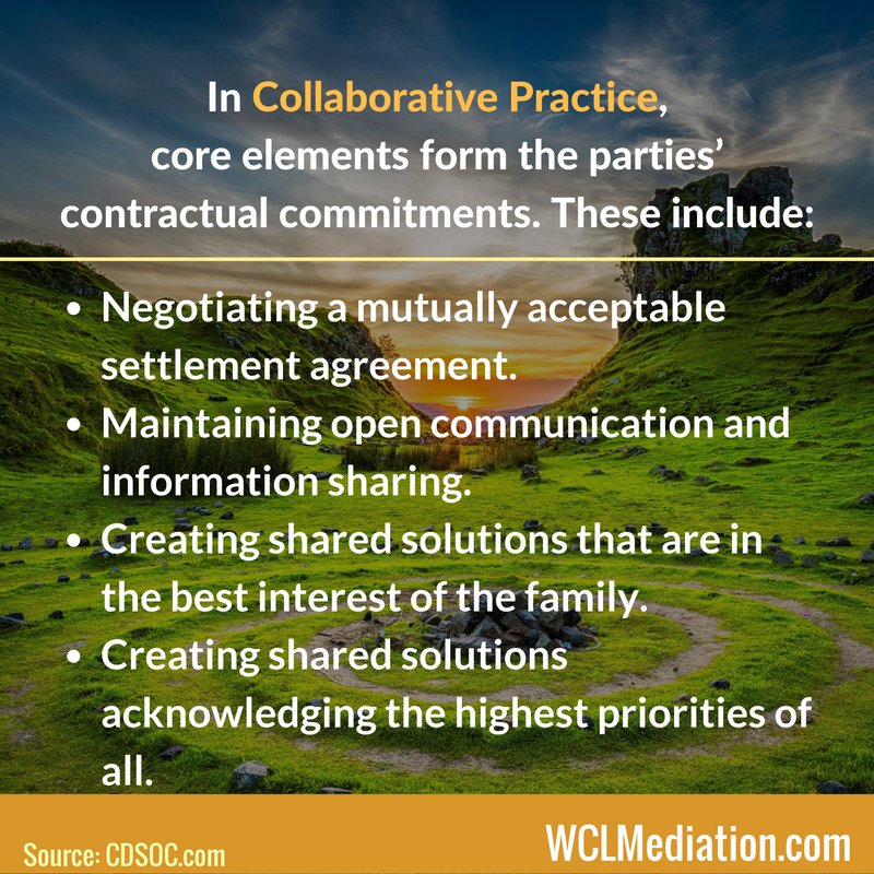 JSanchezLive's tweet image. Collaborative #Divorce buff.ly/2fse9WO #Family