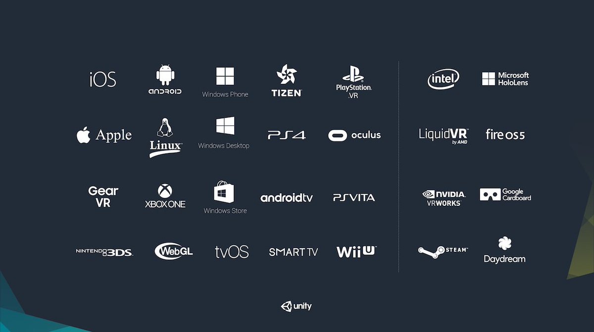unitygames's tweet photo. This past year has been a phenomenal year for platform growth, tune in to see what we want to bring you next. https://t.co/fiHTa0h5Iy https://t.co/fmjAhrnlTg
