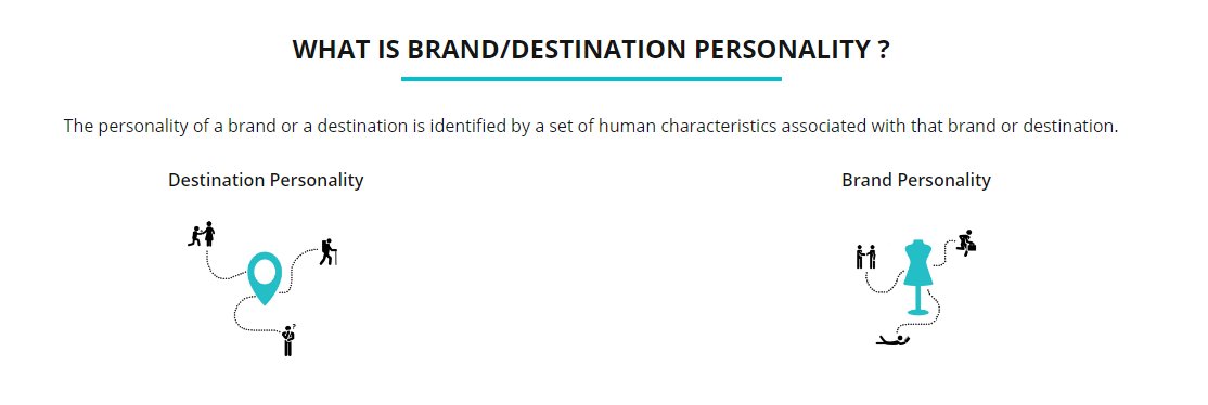 How #brand and #destination #personality can impact #customerexperience and #SmartMarketing : home.mysmark.com/en/branddestin…