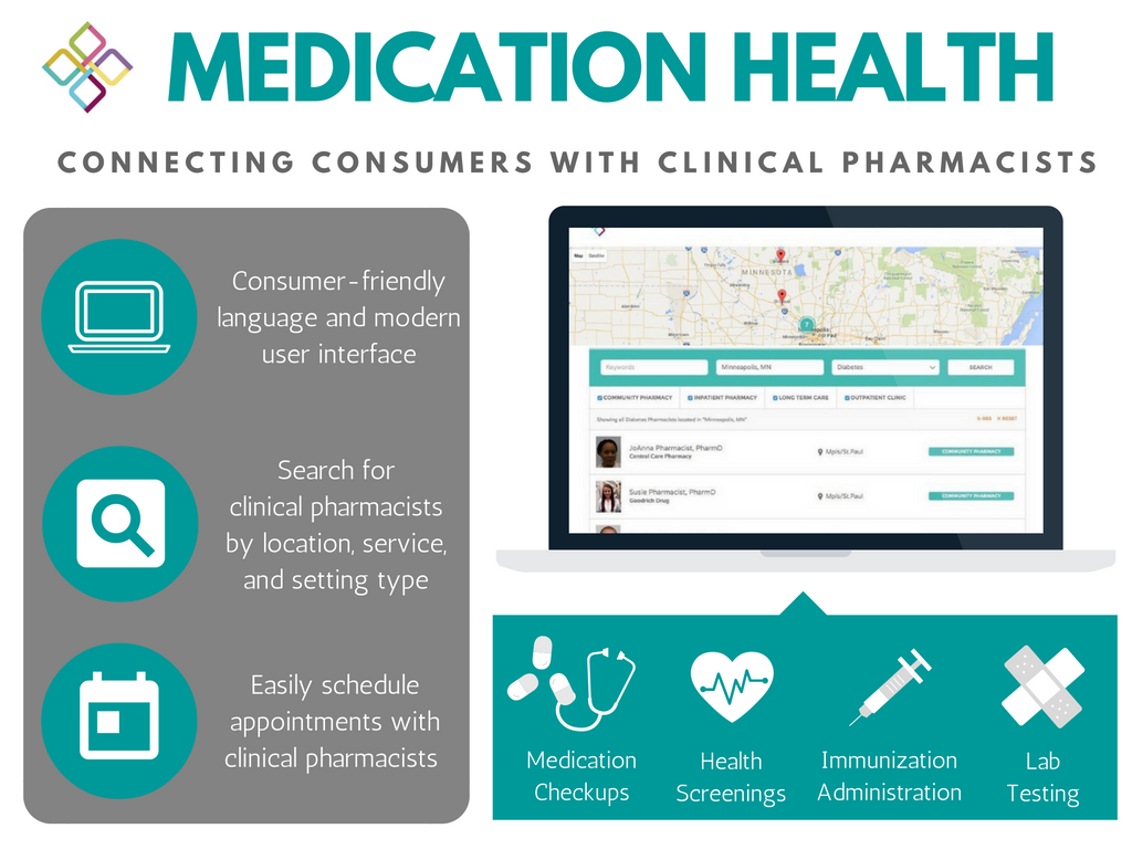 MedicationHlth's tweet photo. Looking forward to showcasing @MedicationHlth on 11/7 at @Clockwork_Tweet! https://t.co/YhRO8xU0Y5 @WEstartMN @HacktheGap @Healthcaremn https://t.co/h9D5qvMCQU