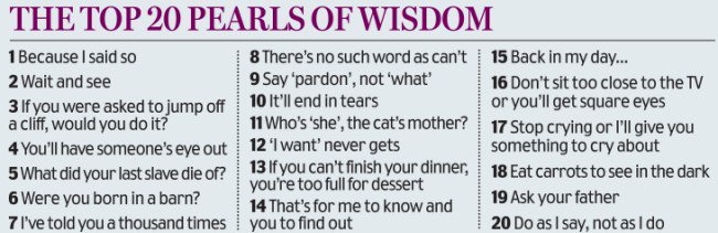 IL0VEthe80s's tweet photo. I think I had all of these said to me at one time or other... https://t.co/h7JrVlGdIn