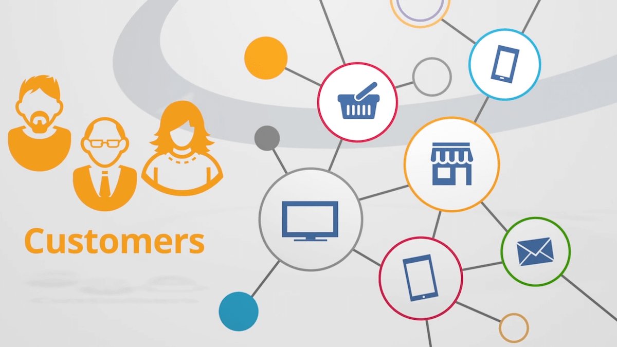 RuiAR's tweet photo. #BlueVenn opens for #marketingautomation #business in the U.S. https://t.co/FdKk92PlWd #marketing #entrepreneurs #startups #marketers https://t.co/iBo9jyYIhe