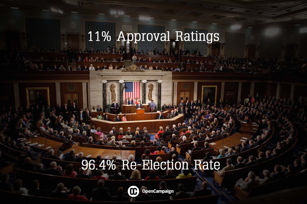 OpenCampaignUS's tweet photo. Should there be constitutional term limits for the House and Senate? #TermLimits #Congress #Senate #opencampaign https://t.co/QEnao2EnOR https://t.co/m0Gz5Ff3Iu