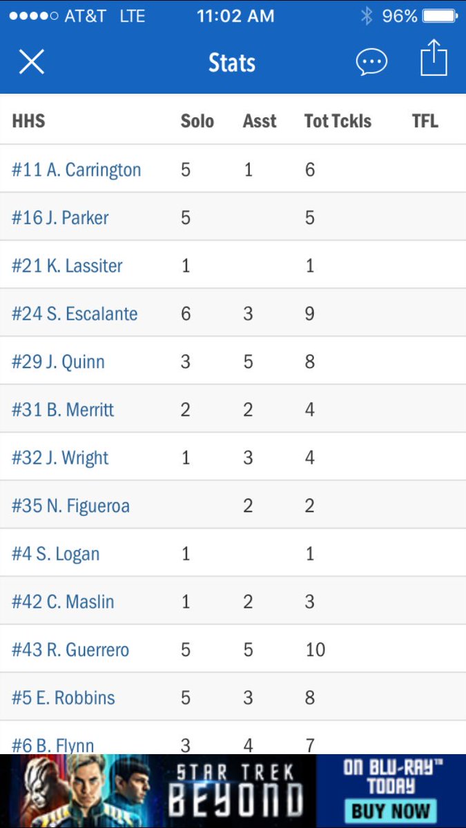 Markel Mayers tweet media