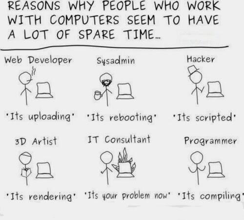 abt_programming's tweet image. "Reasons why People who work with computers seems to have a lot of spare time..." - @siavash