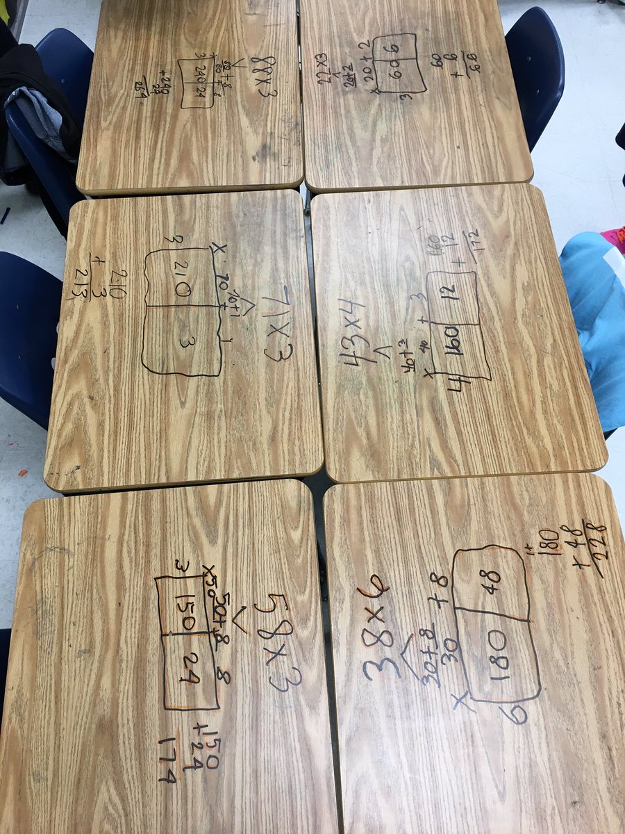 ortizteach's tweet photo. Our desk graffiti challenge winners for 2 digit by one digit multiplication. #3rdGradeMath #SuperScholars #elemmath https://t.co/Y0IzhGyMLT
