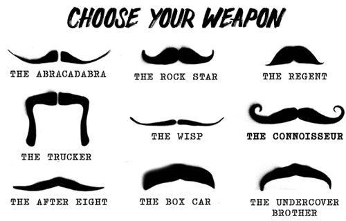 Get involved this November choose your 'MO' weapon and help raise awareness for men's health.