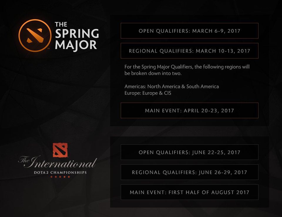 Open qualifier cs2 major. Клоузер кс. Pgl antwerp 2022. Стандофф 2 2023 киберспорт. Pgl major 2022.