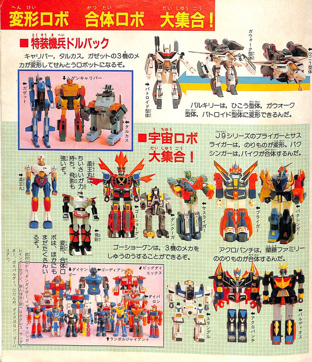 テレビマガジン創刊15周年「スーパーヒーローおもちゃ大図鑑」（'86