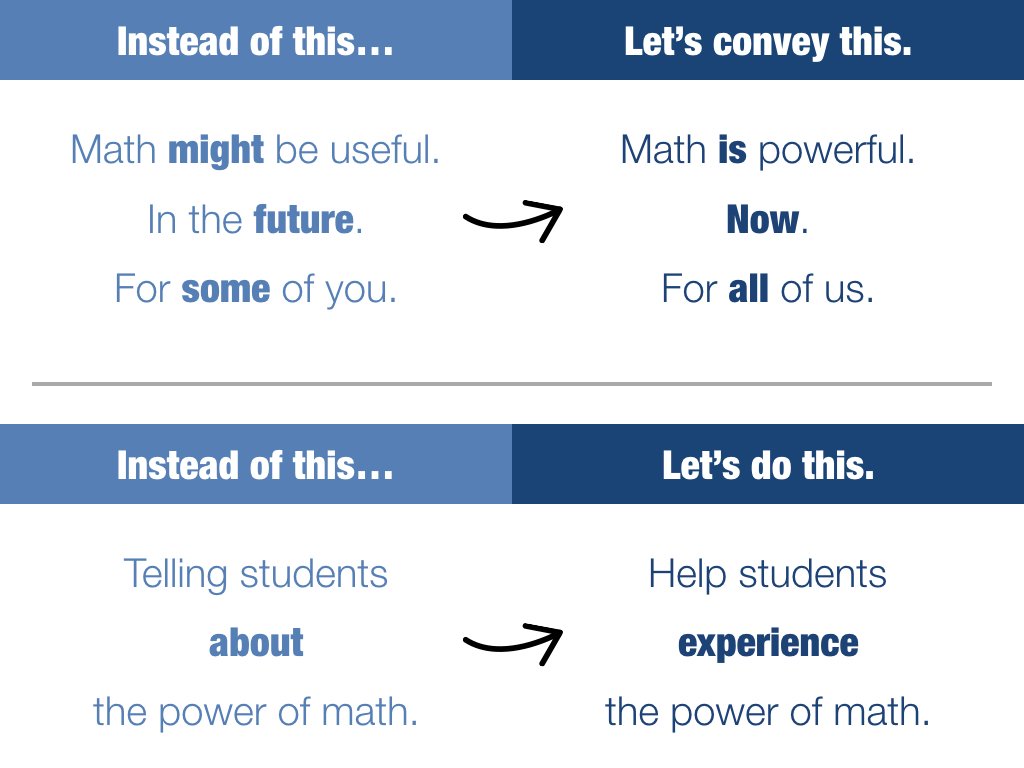 mjfenton's tweet image. Closing thoughts from my #NCTMregionals session on mathematical modeling. #SMP4